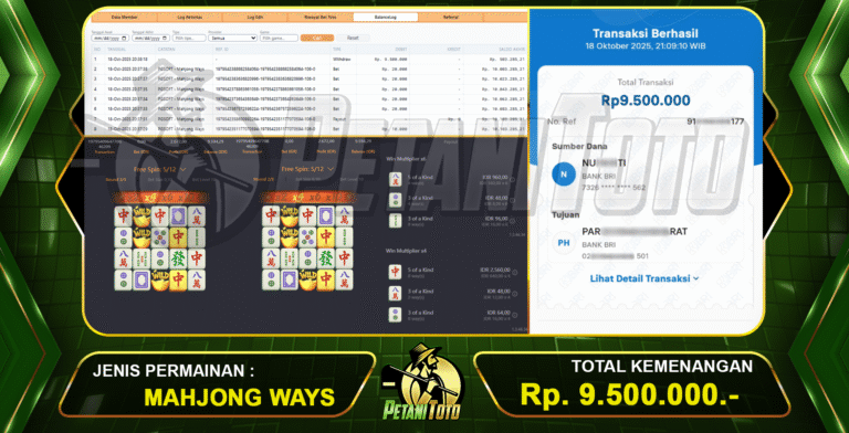 PERMAINAN SLOT GACOR PETANITOTO