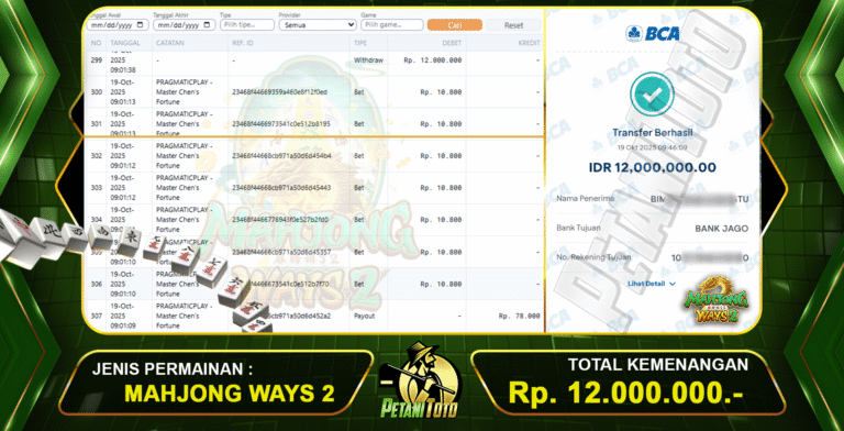 SLOT MAHJONG TERBAIK PETANITOTO