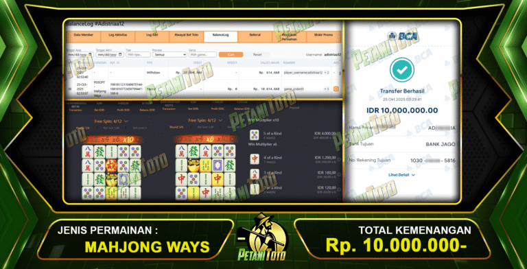 SITUS PALING GACOR PETANITOTO