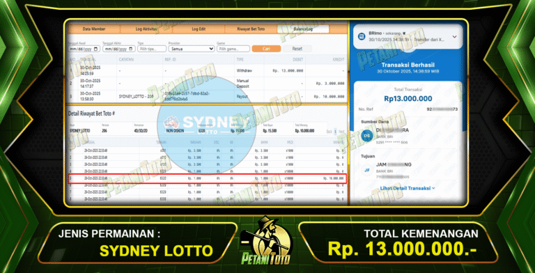 JACKPOT KELUARAN SYDNEY PETANITOTO