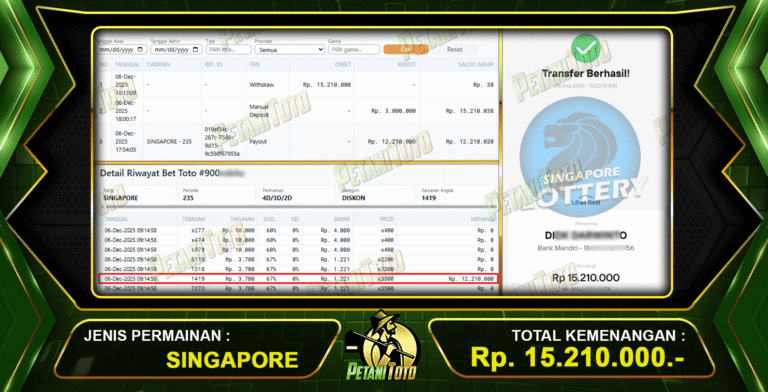 TOGEL LUNAS DIBAYAR PETANITOTO