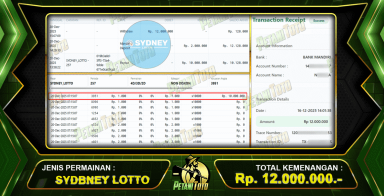 SYDNEY LOTTO PECAH CUANNYA