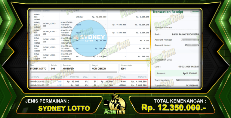 WD ASLI SYDNEY PETANITOTO