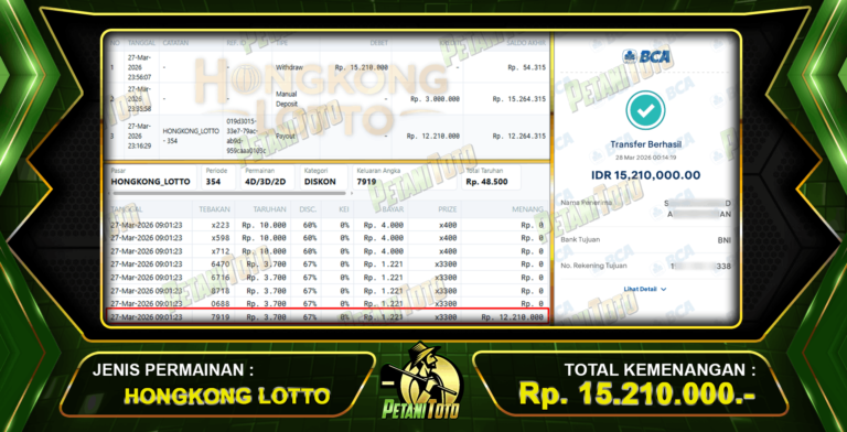 AUTO WIN HONGKONG PETANITOTO